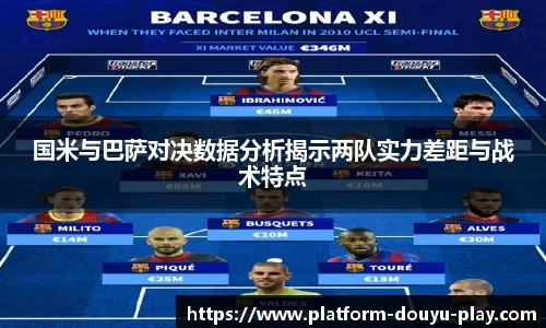 国米与巴萨对决数据分析揭示两队实力差距与战术特点