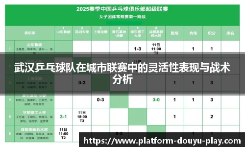 武汉乒乓球队在城市联赛中的灵活性表现与战术分析