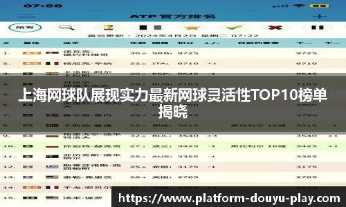 上海网球队展现实力最新网球灵活性TOP10榜单揭晓